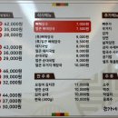 손가네 일품 감자탕