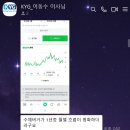 이상한키친 | [올해 좀 이상한 11월 매출 예상하기]군산 버거랩 키친후가&amp;글루톤하우스 먹보네집 성장수업일지#133