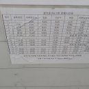 연평3리 이미지