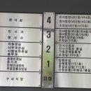 인천지방법원우체국 이미지