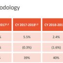 더 정가 이미지