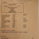 미덕펜션 이미지