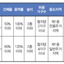 세곡-116 이미지
