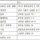 [사전 공지]4월 28일, 옛이야기 지즐대는 옥천으로 갑니다. 이미지