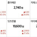 한불뷰티샵 이미지