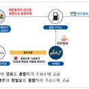 대한석유.등유