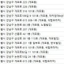 삼우약국 이미지