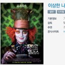 3월8일(월)용산CGV 이상한 나라의 앨리스 3D IMAX 21:00시 이미지