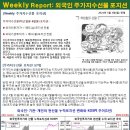 5월 3일 글로벌 금리&부동산 인덱스 이미지