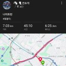 235커피 - 평택시 당현1길 89-13 | 가민수리기_포러너 235 배터리교체 작업후기_재능기부
