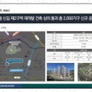신길하우스