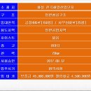 전곡부동산공인중개사사무소 이미지