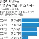 텐더로인 이미지