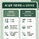 드림인력 - 군산시 대학로 11 | 드림인력