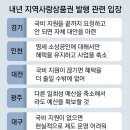 그냥 심심해서요. (24878) 위기의 지역화폐 이미지