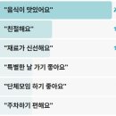 어서와, 손주는 처음이지? | 어서와한국은처음이지 한정식한상 전주 한정식집 프랑스 파코 특집 신선로