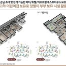 안양 호계사거리 민간임대아파트 마감 임박 잔여 호실 즉시 입주 이미지