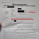 행정사 황선훈 사무소 이미지