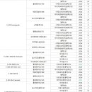 🟡08.30.금ㆍ벤스 이미지