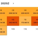 대학동-34 이미지