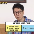 [런닝맨] 주식에 진심인 듯한 동학개미 지석진 이미지