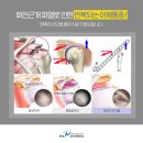 견우정형외과의원 이미지