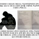 고려행정사 티스토리