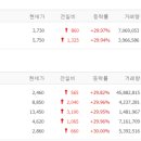 (주)케이제이코퍼레이션 이미지