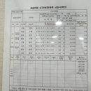 나은영어학원