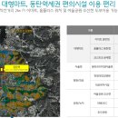 그린코아유치원