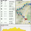 재약산~죽전 구간에서 바라본 주변지역 전경(재약산.천황산 등산안내도, 산행안내도 포함) 이미지