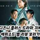 경호축산 | 디즈니 플러스 &lt;지배종&gt; 리뷰!! 과연 누가 배후인가??