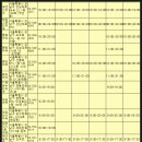 테헤란건강약국 이미지