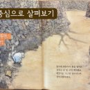강아지똥 | [후기]책동그밭 &#39;강아지똥&#39; 캐릭터 중심으로 파헤치기