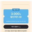 예스참치 | [공지] 좀비딸 리뷰 cgv 고추참치맛 팝콘 후기｜문화포털 공연·전시 할인쿠폰 정보