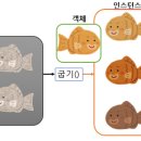 객체는붕어빵 이미지