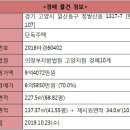 [오늘의 추천경매] 일산동구 정발산동 단독주택 (대지 227.5㎡) 이미지