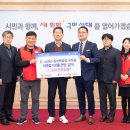 동아백화점 구미점 티스토리