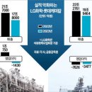 한경석유 이미지