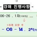 경기시흥_금강2차아파트 티스토리