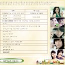 뷰티크레딧 이미지