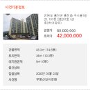 하오안1리 경로당 네이버블로그