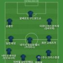 비올지도 모른다고 해서 우산 가져와서 베스트11 이미지