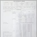 봉곡현대정비 이미지