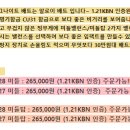 이그나이트 교환 33/28 미들 ＞ 미들탑 교환 or 구매 원합니다. 이미지