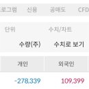 (주)가나엔지니어링