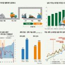 위험하고 힘들고 더럽고…이곳에 금맥(金脈) 있다 이미지