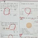 미래엔수학영어흥덕학원