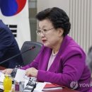 심화수학
