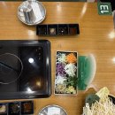 샤브마니아 계룡점